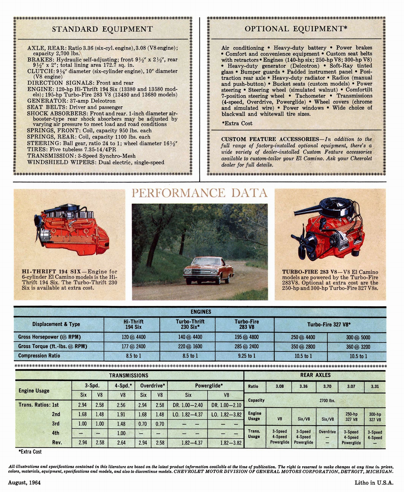 n_1965 Chevrolet El Camino-04.jpg